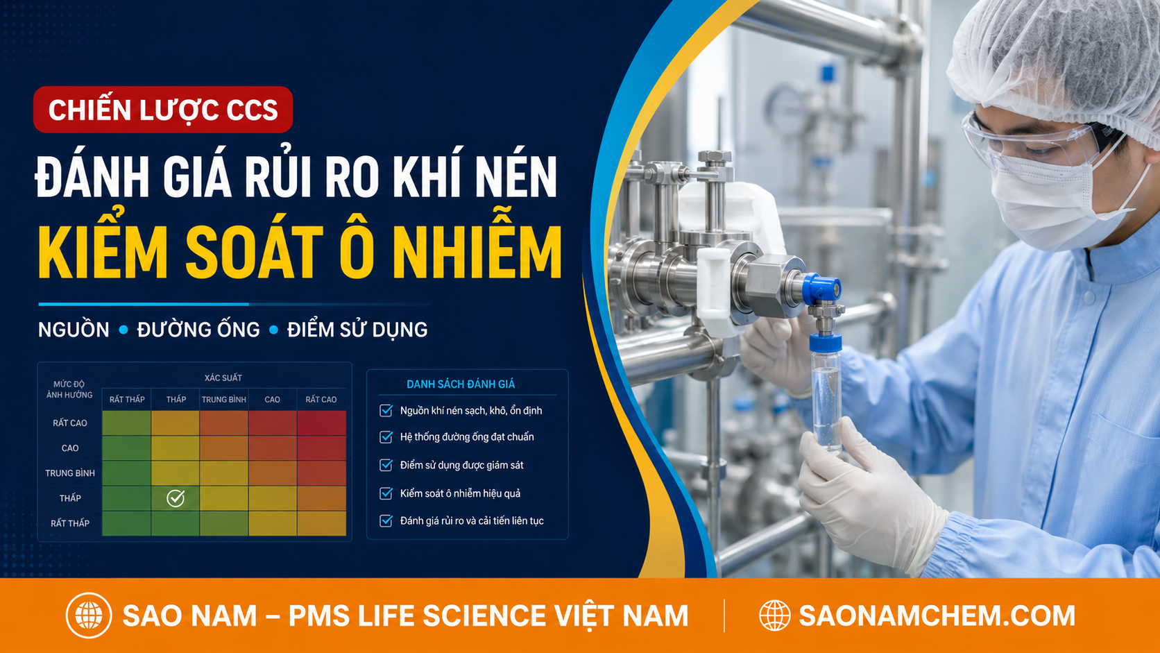 Webinar: Đánh giá rủi ro khí nén, một bước quan trọng của Chiến lược kiểm soát ô nhiễm (CCS)